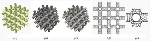 工学院刘剑飞课题组创新性提出碳纳米结构自动建模算法